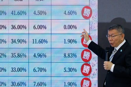 tagreuters.com2023binary_LYNXMPEJAH011-VIEWIMAGE