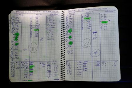 tagreuters.com2023binary_LYNXMPEJ9603H-VIEWIMAGE